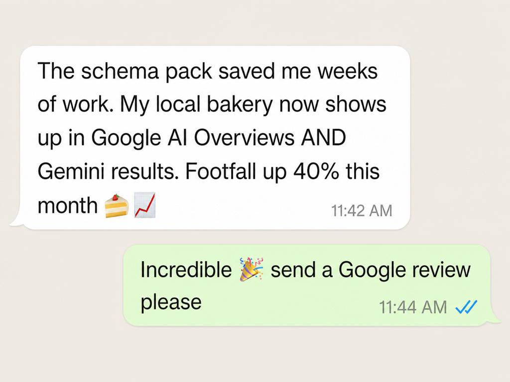 Customer message — Local bakery — 40% footfall lift